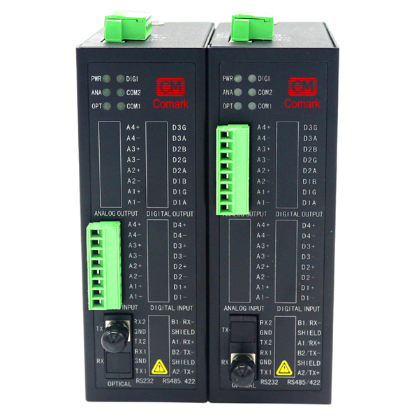 CJ-AFx1/CJ-AFx2 Serial|1 ~ 4 channel 4~20mA current analog signal to FO converter