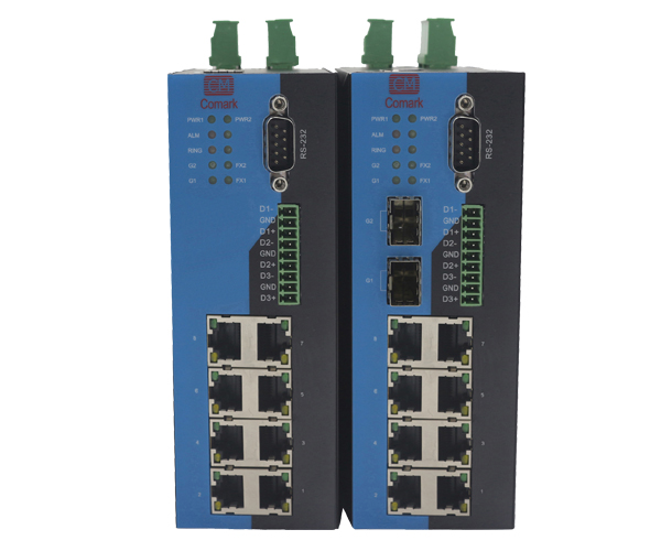 CK6080S,CK7080S Serial|8FE+2GE+4D(Modbus Serial) Ports Industrial Ethernet Switch