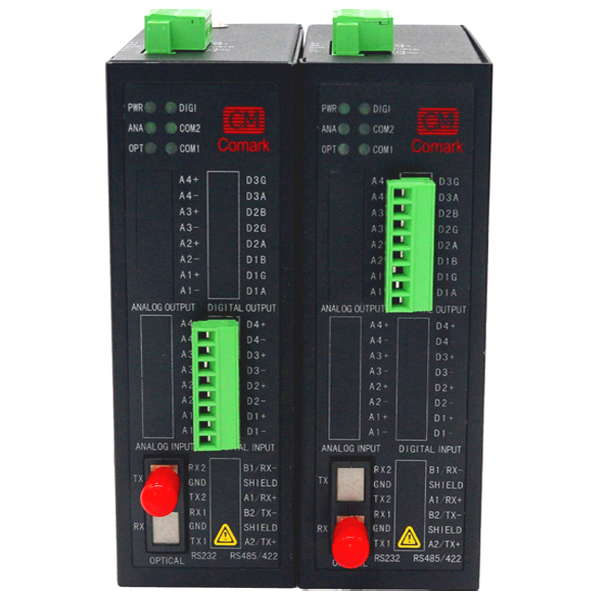 CJ-DFx1/CJ-DFx2 series|Multi-channel Digital Signal Converters
